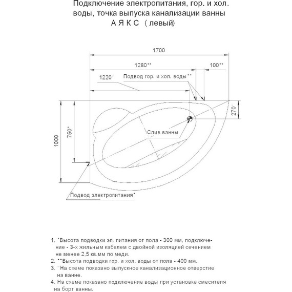 Ванна гидромассажная Aquatek Аякс 2 170x110 см L - фото 6