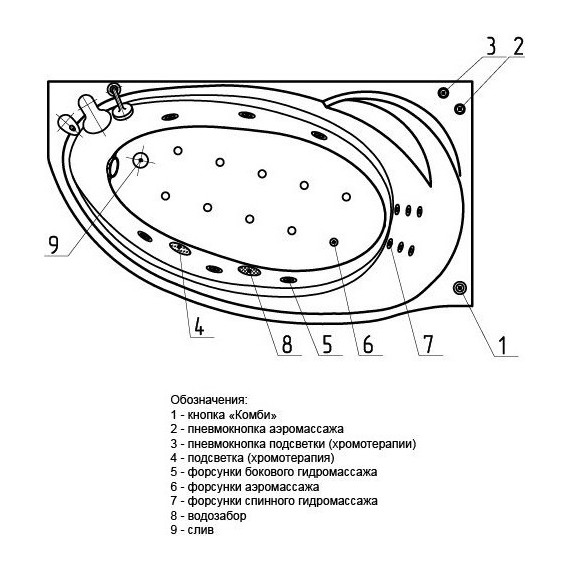 Ванна гидромассажная Aquatek Бетта 150x95 см R - фото 5