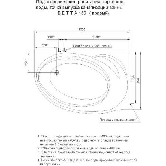 Ванна гидромассажная Aquatek Бетта 150x95 см R - фото 7