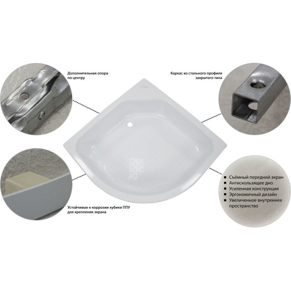 Поддон акриловый Тритон ПД4 90х90 см (каркас и панель в комплекте) - фото 6