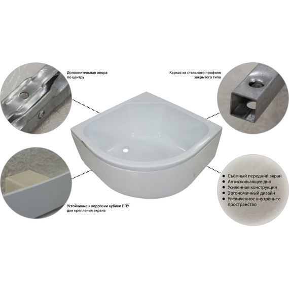 Поддон акриловый Тритон ПД5 90х90 см (каркас и панель в комплекте) - фото 7