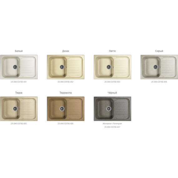 Кухонная мойка Dr.Gans Адель 25.090.C0780.408, серый - фото 3