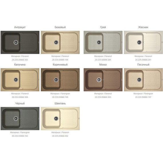 Кухонная мойка Florentina Арона 860 20.225.D0860.305, грей, Цвет производителя: грей - фото 2
