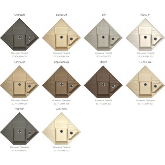 Кухонная мойка Florentina Бомбей 20.375.J0900.305, грей, Цвет производителя: грей - фото 2