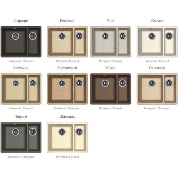 Кухонная мойка Flortek Ринг 355/160 24.055.D0510.104, бежевый - фото 2