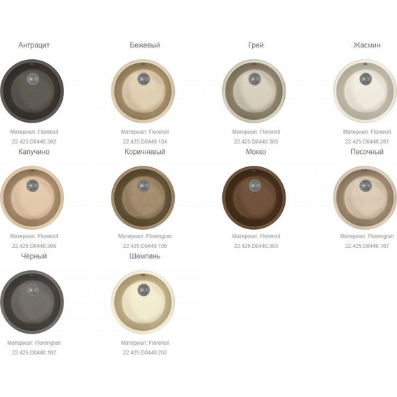 Кухонная мойка Florentina Вега зеро 22.425.D0440.102, чёрный - фото 2