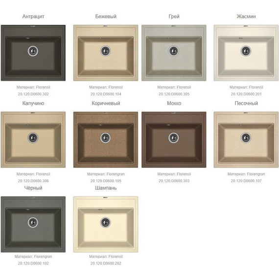 Кухонная мойка Florentina Липси 600 20.120.D0600.302, антрацит, Цвет производителя: чёрный - фото 2
