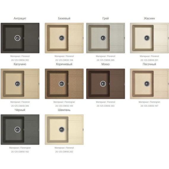 Кухонная мойка Florentina Липси 650 20.125.C0650.302, антрацит, Цвет производителя: чёрный - фото 2