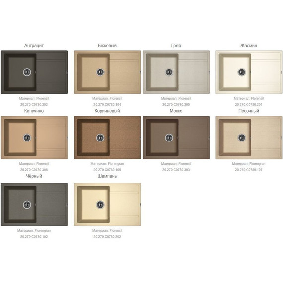 Кухонная мойка Florentina Липси 780 20.270.C0780.107, песочный, Цвет производителя: песочный - фото 2