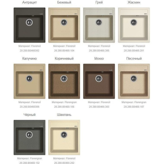 Кухонная мойка Florentina Липси 460 20.280.B0460302, антрацит, Цвет производителя: чёрный - фото 2
