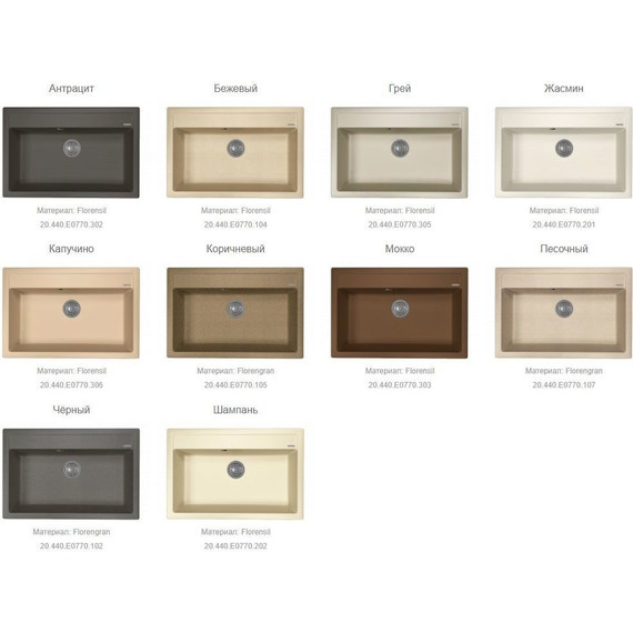 Кухонная мойка Florentina Липси 770 20.440.E0770.201, жасмин, Цвет производителя: жасмин - фото 4
