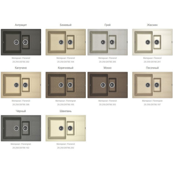 Кухонная мойка Florentina Липси 780K 20.250.D0780.107, песочный, Цвет производителя: песочный - фото 2