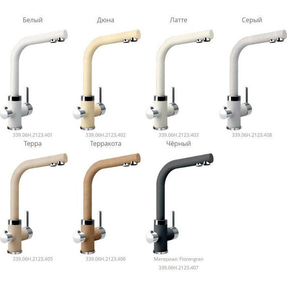 Смеситель для кухни Dr.Gans Акцент DG 339.06H.2123.408, серый, Цвет производителя: серый - фото 2