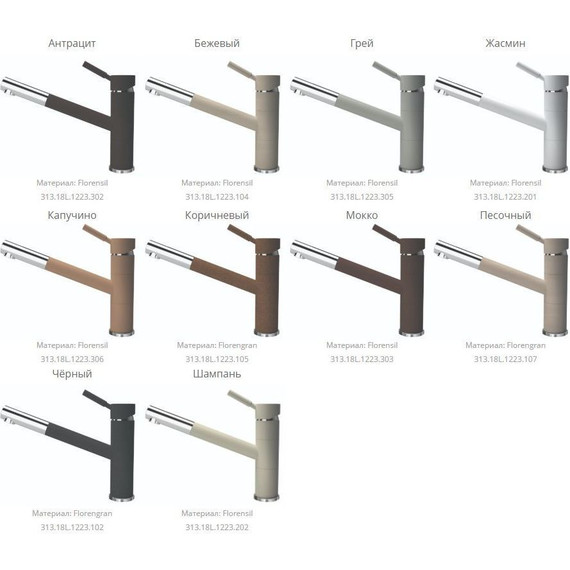 Смеситель для кухни Florentina Фита FL 313.18L.1223.202, шампань, Цвет производителя: шампань - фото 2