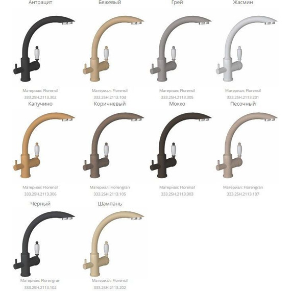 Смеситель для кухни Florentina Шале FL 333.25H.2113.102, чёрный, Цвет производителя: чёрный - фото 2