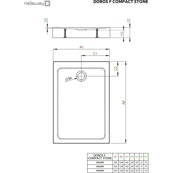 Поддон акриловый Radaway Doros F Compact Stone Anthracite 120х90 см SDRFP1290-05-64S, антрацит - фото 3