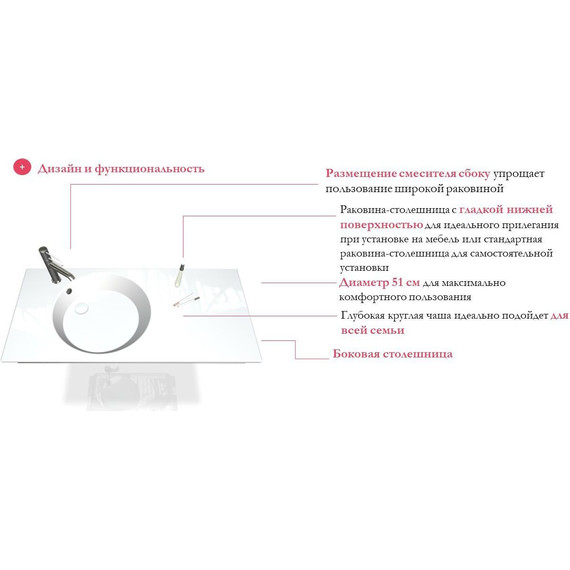 Раковина мебельная Jacob Delafon Odeon Rive Gauche 101 см EXAU112-Z-00 - фото 3