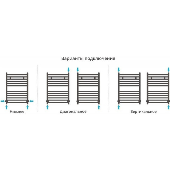 Полотенцесушитель водяной Сунержа Аркус П12 600х400 мм 00-0251-6040, Цвет производителя: хром - фото 3
