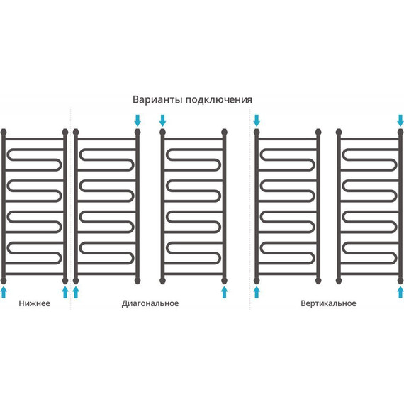 Полотенцесушитель водяной Сунержа Элегия+ П14 1200х500 мм 00-0205-1250 - фото 4