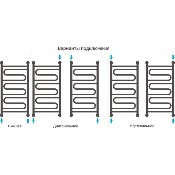 Полотенцесушитель водяной Сунержа Элегия+ П11 800х400 мм 00-0205-8040 - фото 3