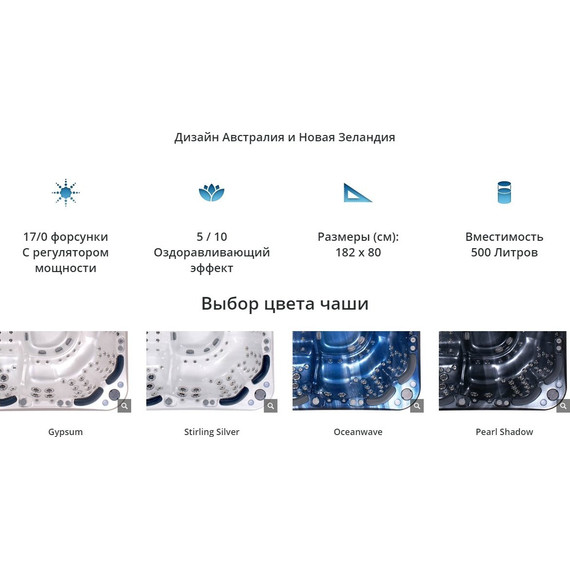 СПА БАССЕЙН Vortex Orbit 182х182 см - фото 6