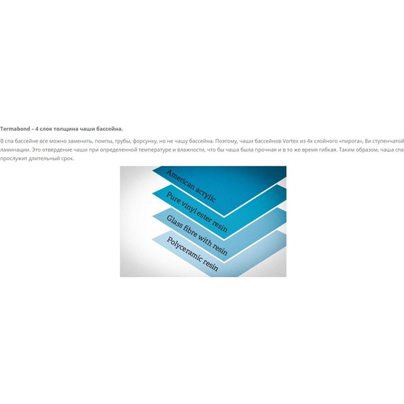 Спа бассейн Vortex Spas Palladium 352х229 см - фото 25