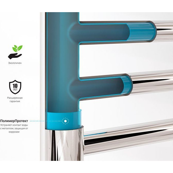 Полотенцесушитель водяной Сунержа Ренессанс 1452 с полкой П5 850х500 мм 00-0282-8650 - фото 6