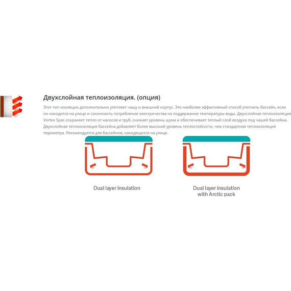 Спа бассейн Vortex Spas Hydrozone 591х230х150 см - фото 43