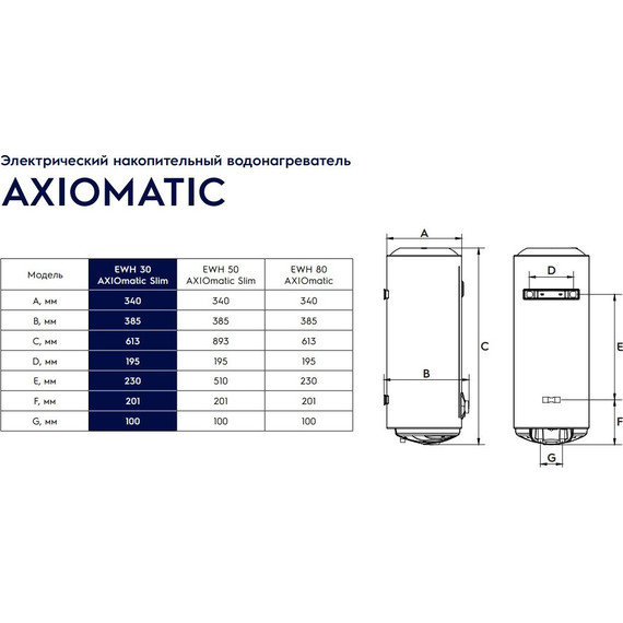 Водонагреватель (бойлер) Electrolux EWH 30 AXIOmatic Slim - фото 11