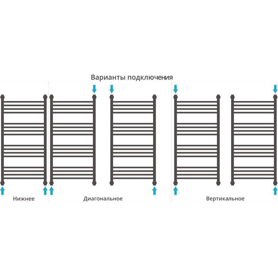Полотенцесушитель водяной Сунержа Богема с полкой+ П16 1000х500 мм 31-0223-1050, чёрный матовый - фото 3