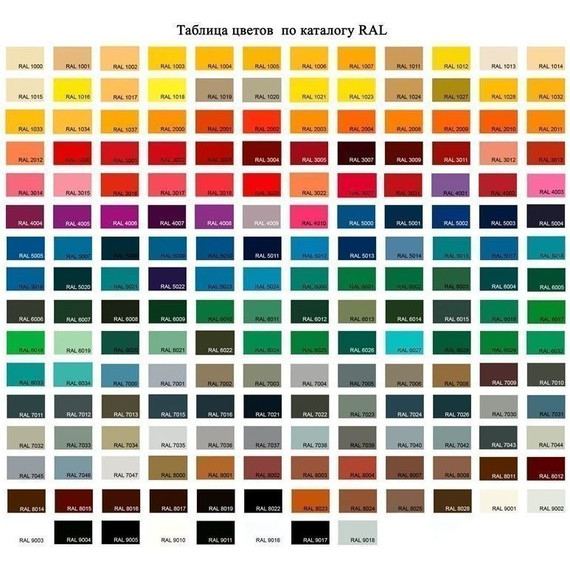 Тумба подвесная с раковиной-столешницей Эстет Malibu Luxe 155 см L ФР-00007116 - фото 6