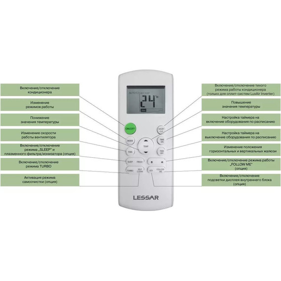 Сплит-система Lessar Flexcool Inverter LS-HE18KSE2/LU-HE18KSE2 - фото 3