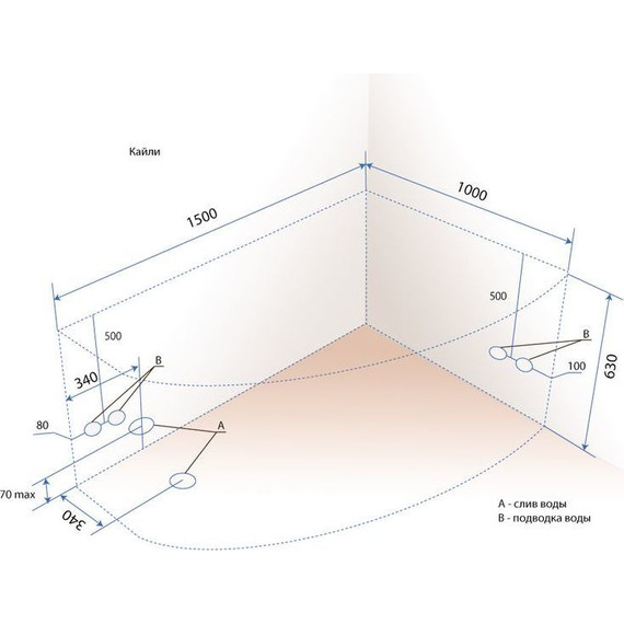 Ванна акриловая 1500х1000х625 Тритон Кайли L с каркасом - фото 8