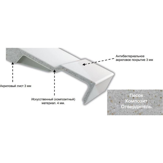 Акриловый поддон Jacob Delafon Flight 120х80 см E62450-00 - фото 10