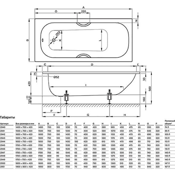 Ванна cтальная Bette Form 170х75 см 2947-000 AD, PLUS, AR (антискользящее покрытие) - фото 7