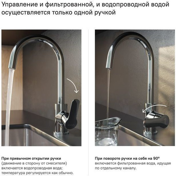 Смеситель для кухни Iddis Cuba CUBSBFJi05 - фото 2