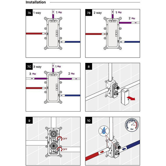 Душевая система для душа с термостатом Timo Petruma SX-5029/17SM, золото матовое - фото 5