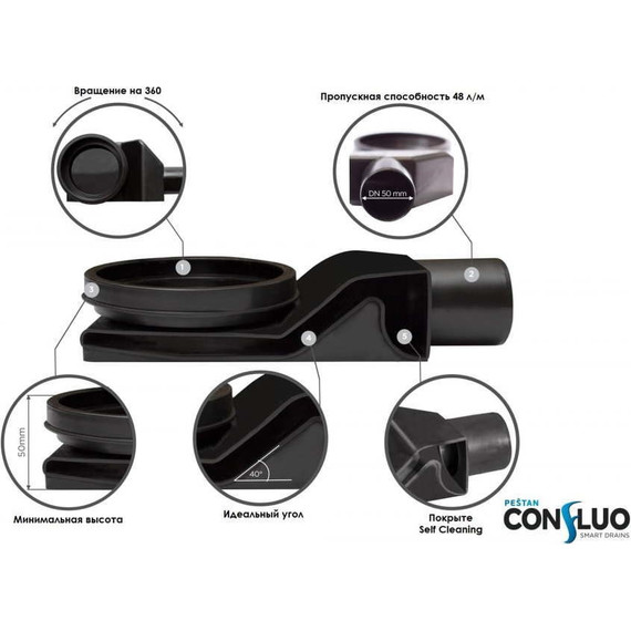 Трап Pestan (BETTOSERB) Confluo Premium White Glass Line Gold 55 см 13100121, нержавеющая сталь/стекло, золото/белый, Цвет производителя: белый, золото, Размер трапа: 550 - фото 9