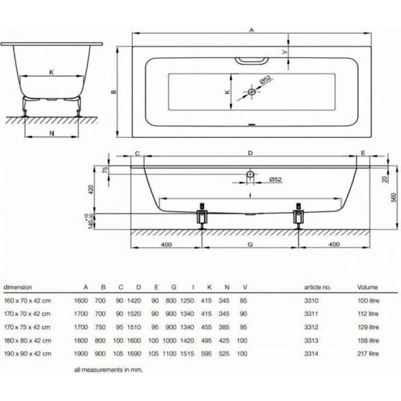 Ванна стальная Bette One 190х90 см 3314-000 - фото 7