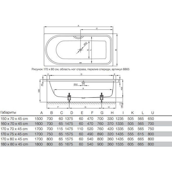 Ванна cтальная Bette Ocean 170х80 см 8765-000 (перелив сзади) - фото 11