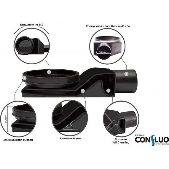 Трап Pestan (BETTOSERB) Confluo Frameless Line 85 см 13701233, хром матовый (под плитку), Цвет производителя: хром, Размер трапа: 900 - фото 12