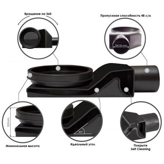 Трап Pestan (BETTOSERB) Betto Net Line 85 см 13702519, матовый хром (под плитку), Цвет производителя: хром матовый, Размер трапа: 850 - фото 3