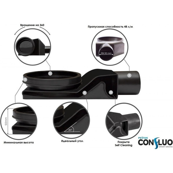 Трап Pestan (BETTOSERB) Confluo Premium White Glass Line Gold 75 см 13100123, нержавеющая сталь/стекло, золото/белый, Цвет производителя: белый, золото, Размер трапа: 750 - фото 10