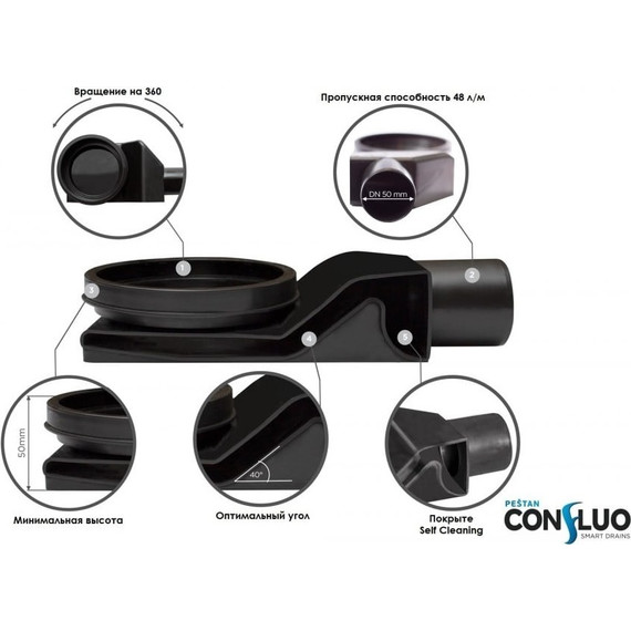 Трап Pestan (BETTOSERB) Confluo Slim Line + 85 см 13100029, хром матовый - фото 7