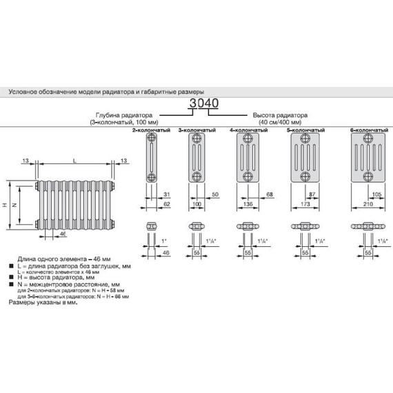 Радиатор Zehnder Charleston Retrofit 3057 850х570 мм (18 секций) боковое подключение, белый - фото 3