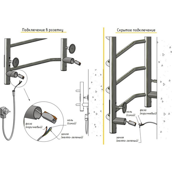 Полотенцесушитель электрический Тругор Аспект Пэк сп 1 П6 400х800 мм (возможность скрытого подключения) 00-00033461 - фото 3