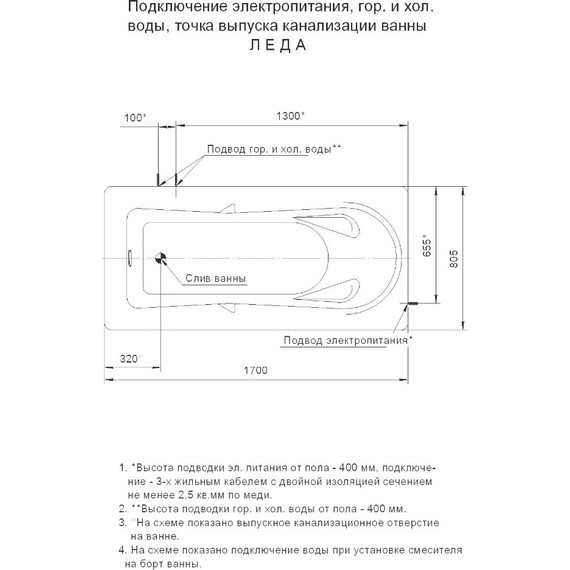 Ванна гидромассажная Aquatek Леда 170x80 см модель 2 - фото 5