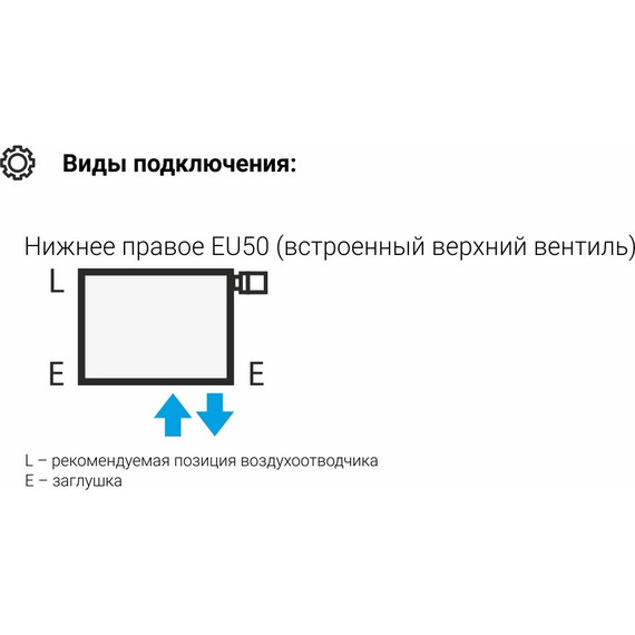 Радиатор Сунержа Эстет-11 270х1800 мм (6 секций) 00-0312-1806 нижнее правое подключение - фото 4