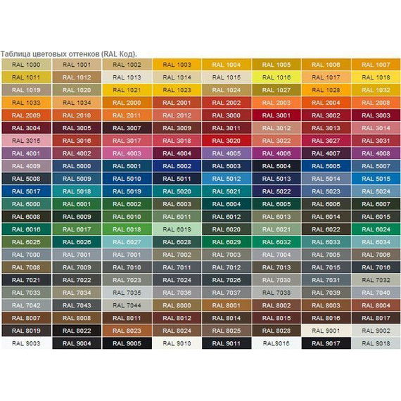 Радиатор Сунержа Эстет-11 720х500 мм (16 секций) 00-0302-5016 универсальное подключение - фото 4