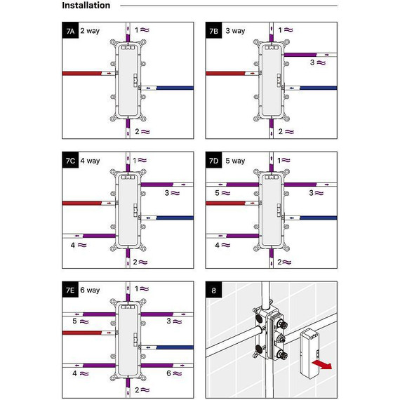 Душевая система для ванны с термостатом Timo Petruma SX-5049/17SM, золото матовое - фото 5